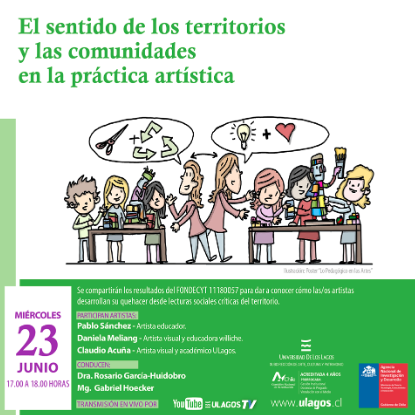El sentido de los territorios